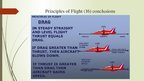 Presentations 'Aircraft Automatic Control Systems', 17.