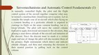 Presentations 'Aircraft Automatic Control Systems', 18.