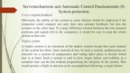 Presentations 'Aircraft Automatic Control Systems', 25.