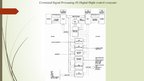Presentations 'Aircraft Automatic Control Systems', 57.