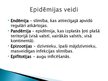 Presentations 'Epidēmijas', 3.