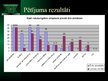 Presentations 'Pildas pagasta iedzīvotāju informētības par ērču encefalītu un laima slimību rak', 4.