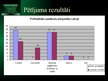 Presentations 'Pildas pagasta iedzīvotāju informētības par ērču encefalītu un laima slimību rak', 5.