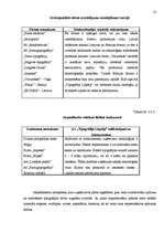 Research Papers 'A/s "Tipogrāfija Liepāja"', 10.