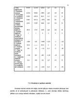 Research Papers 'A/s "Tipogrāfija Liepāja"', 25.