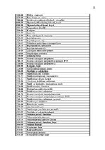 Practice Reports 'Grāmatvedības prakses atskaite', 38.