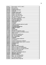Practice Reports 'Grāmatvedības prakses atskaite', 39.