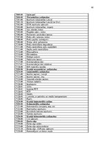 Practice Reports 'Grāmatvedības prakses atskaite', 43.