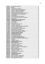Practice Reports 'Grāmatvedības prakses atskaite', 45.