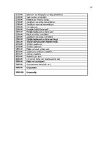 Practice Reports 'Grāmatvedības prakses atskaite', 46.