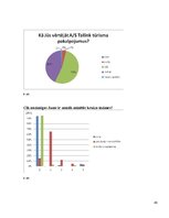 Research Papers 'AS "Tallink" uzņēmuma darbības pētījums', 40.