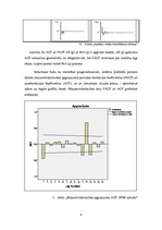 Research Papers 'Arima modelis, Box-Jenkina metodoloģija', 9.