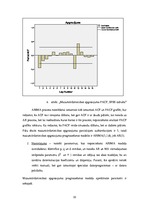 Research Papers 'Arima modelis, Box-Jenkina metodoloģija', 10.