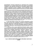Research Papers 'Aкцииих выпуск, дивиденды и обращение', 6.