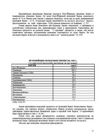 Research Papers 'Aкцииих выпуск, дивиденды и обращение', 13.