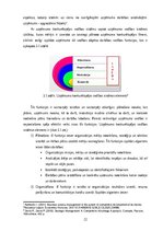 Research Papers 'Uzņēmuma konkurētspējas vadība un tās pilnveide', 22.