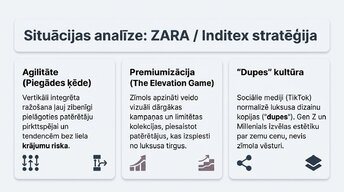 Presentations 'Ātrā mode un patērētāju uzvedība inflācijas apstākļos', 8.