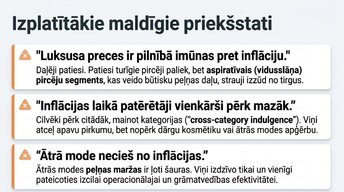 Presentations 'Ātrā mode un patērētāju uzvedība inflācijas apstākļos', 10.