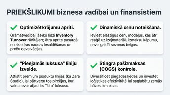 Presentations 'Ātrā mode un patērētāju uzvedība inflācijas apstākļos', 12.