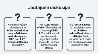 Presentations 'Ātrā mode un patērētāju uzvedība inflācijas apstākļos', 15.