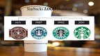 Presentations 'Business Activities of "Starbucks"', 5.