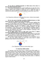 Research Papers 'Lielās nātres (Urtica dioica L.) šķiedru pielietojums tautas medicīnā un tekstil', 20.