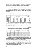 Research Papers 'Dažādu zirņu šķirņu efektivitātes vērtējums', 16.