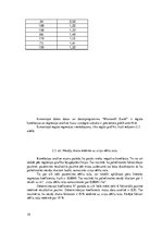 Research Papers 'Dažādu zirņu šķirņu efektivitātes vērtējums', 19.