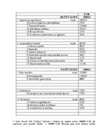 Summaries, Notes 'Grāmatvedības pamatu kontroldarbs', 2.