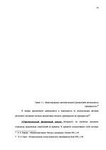 Term Papers 'Анализ финансового состояния предприятия по производству биотоплива', 26.