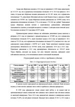 Term Papers 'Анализ финансового состояния предприятия по производству биотоплива', 44.