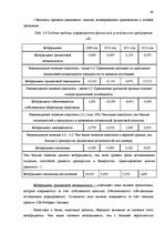 Term Papers 'Анализ финансового состояния предприятия по производству биотоплива', 49.