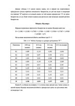 Term Papers 'Анализ финансового состояния предприятия по производству биотоплива', 59.