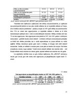 Research Papers 'SIA kā viena no komercdarbības formām Latvijā', 25.
