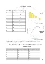 Summaries, Notes 'Mikroekonomikas mājas darbs', 16.