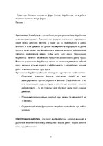 Research Papers 'Безработица и её влияние на деятельность предприятия', 11.