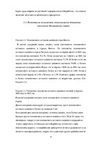 Research Papers 'Безработица и её влияние на деятельность предприятия', 16.