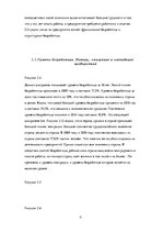Research Papers 'Безработица и её влияние на деятельность предприятия', 17.