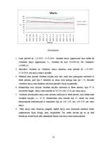 Research Papers 'Akciju tirgus dinamika laika periodā no 1.10.2007.- 31.03.2008.', 16.