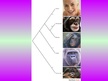 Presentations 'Šimpanzes un cilvēka evolūcijas līniju segregācija', 4.