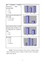 Research Papers 'Разработка концепции нового предприятия питания', 11.