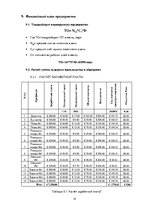 Research Papers 'Разработка концепции нового предприятия питания', 29.