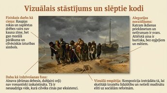 Presentations 'Reālisms', 15.