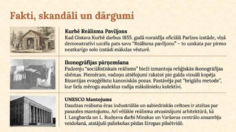Presentations 'Reālisms', 19.