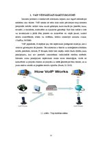 Term Papers 'VoIP trafika analīze', 12.
