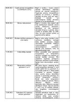 Practice Reports 'Prakses atskaites dienasgrāmata', 5.