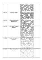 Practice Reports 'Prakses atskaites dienasgrāmata', 7.