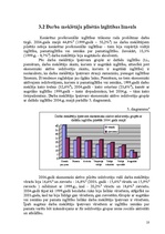 Research Papers 'Bezdarbs Latvijā', 10.
