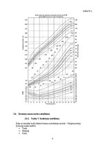 Summaries, Notes 'Antropometrija (sportistam)', 9.