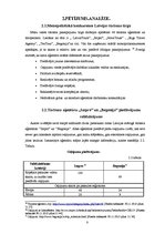 Research Papers 'Monopolistiskā konkurence Latvijas tautsaimniecībā', 8.